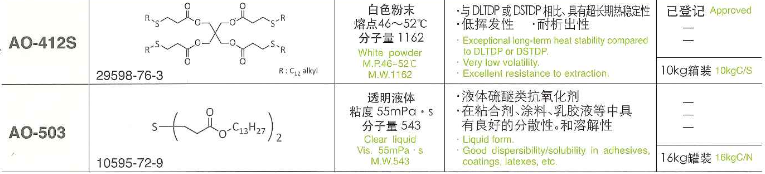 日本艾迪科抗氧剂AO-503