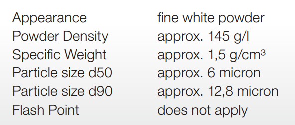 Deuteron消光剂MM 682