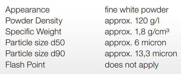 Deuteron消光剂MM 684