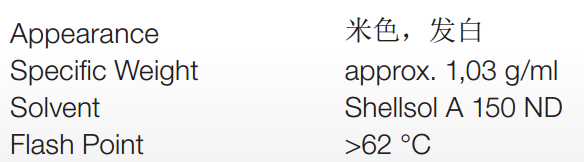 Deuteron德特龙聚甲基脲树脂OG 8612