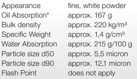 Deuteron纯热固性塑料PMH C