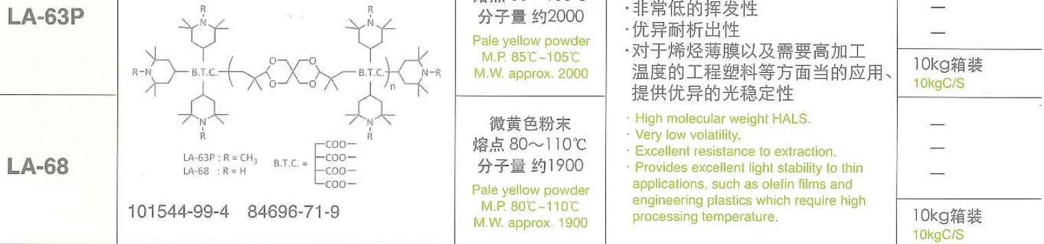 日本艾迪科LA-68