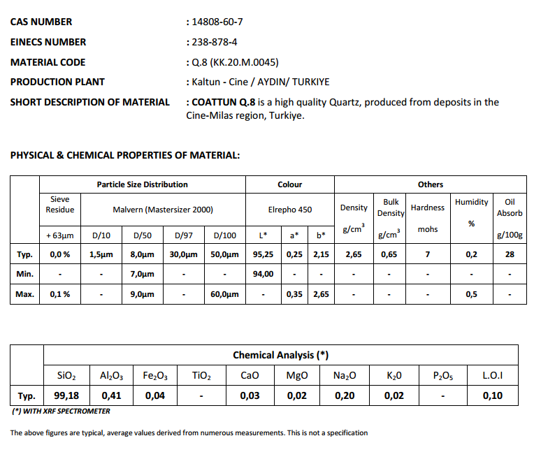 土耳其Kaltun 石英 Q.8