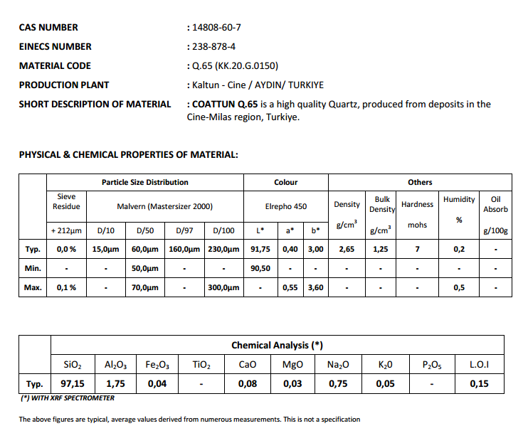 土耳其Kaltun 石英 Q.65