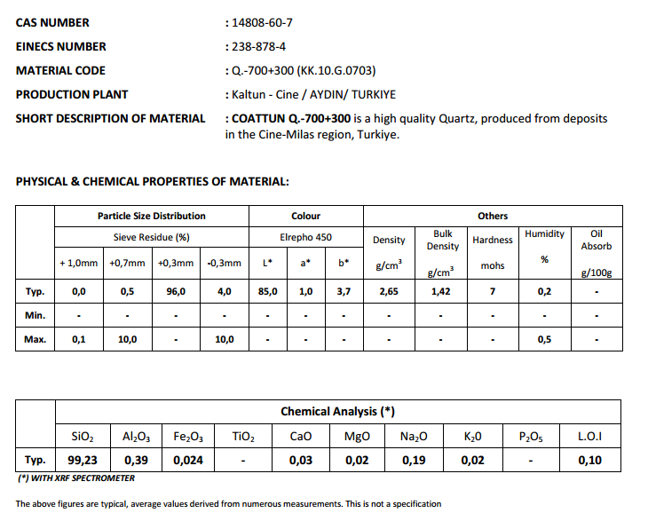 土耳其Kaltun 石英 Q.-700+300