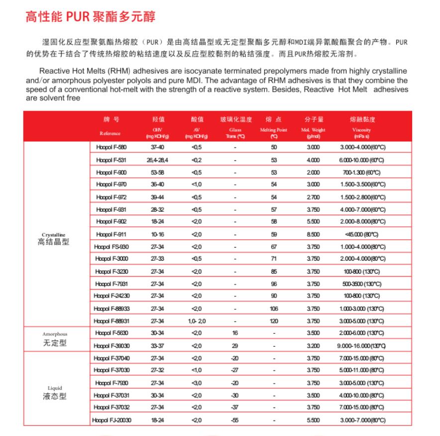 虎克 HOOCKER  F-7530
