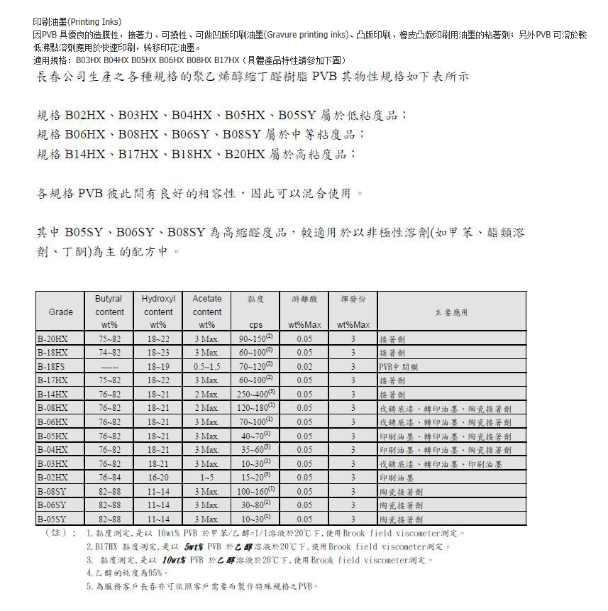 台湾长春聚乙烯醇缩丁醛PVB树脂B06HX