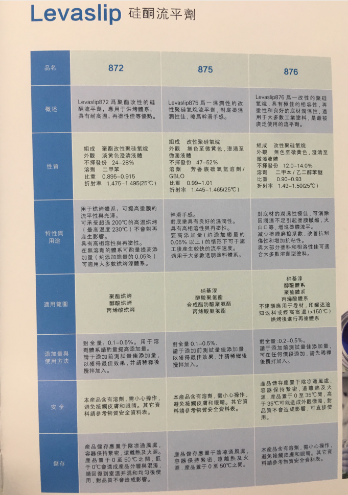 海明斯德谦硅酮流平剂872