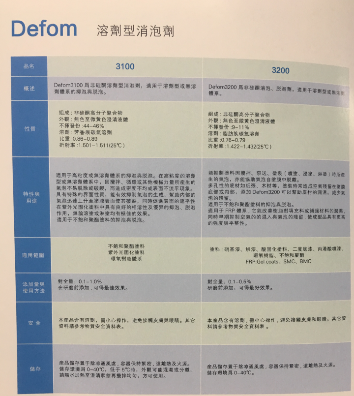海明斯德谦溶剂型消泡剂3100