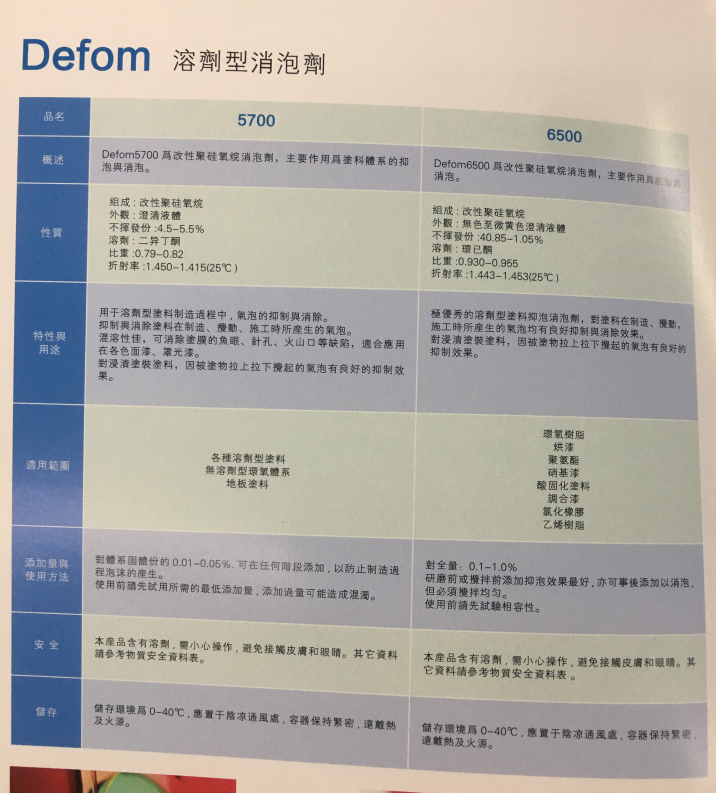 海明斯德谦溶剂型消泡剂5700