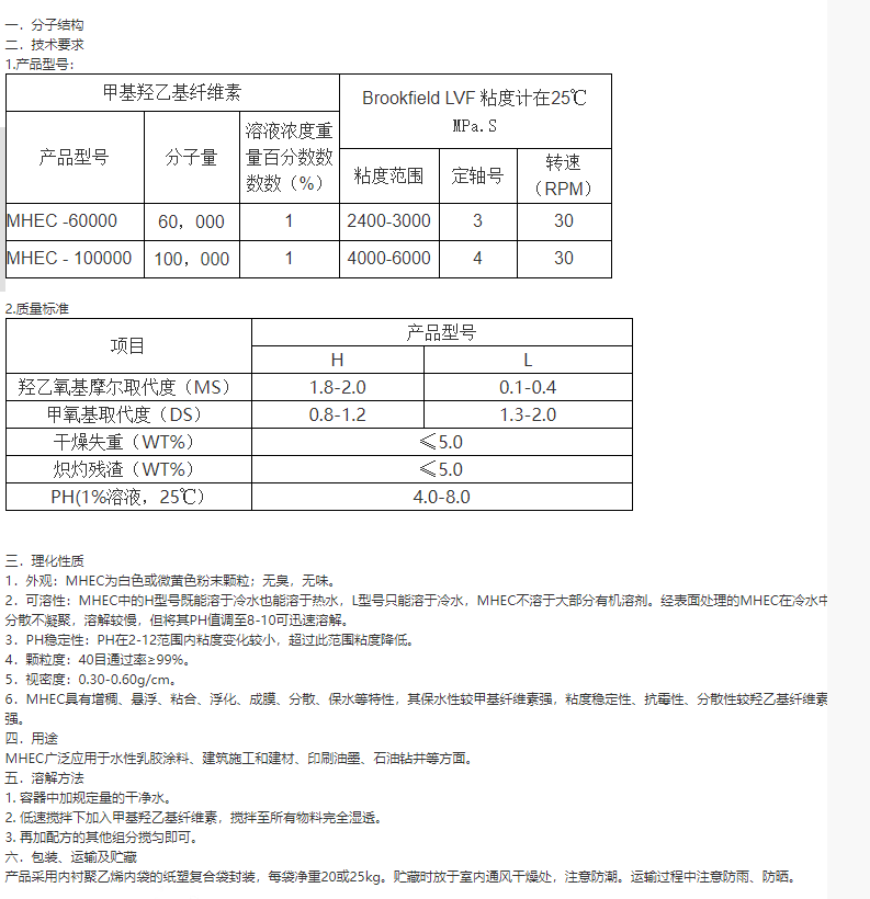 合资 仁基纤维素甲基羟乙基纤维素 RX HPMC-10MS