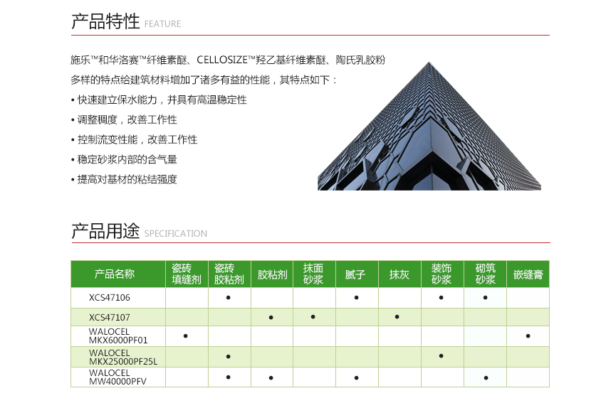 美国陶氏 纤维素醚 WALOCEL MW40000PFV 保水、增稠