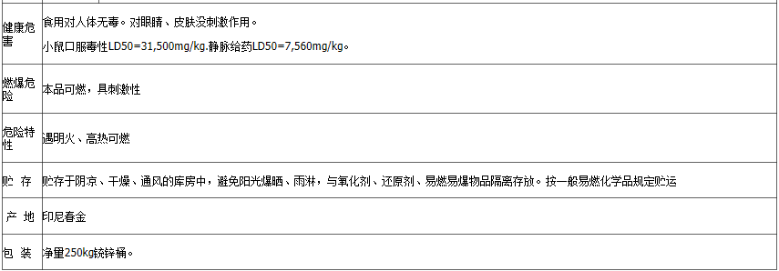 印尼春金植物水解甘油99.7%