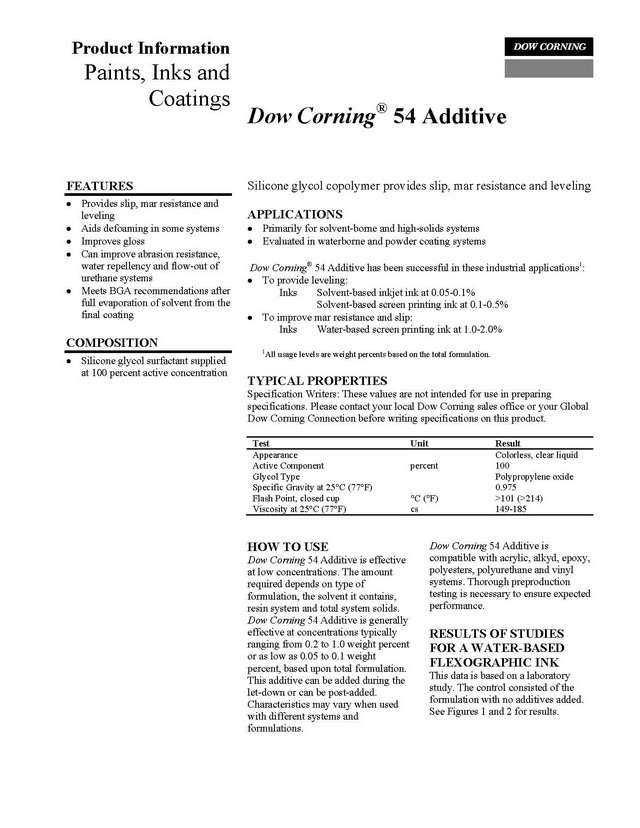 抗磨耐刮爽滑剂DC-54