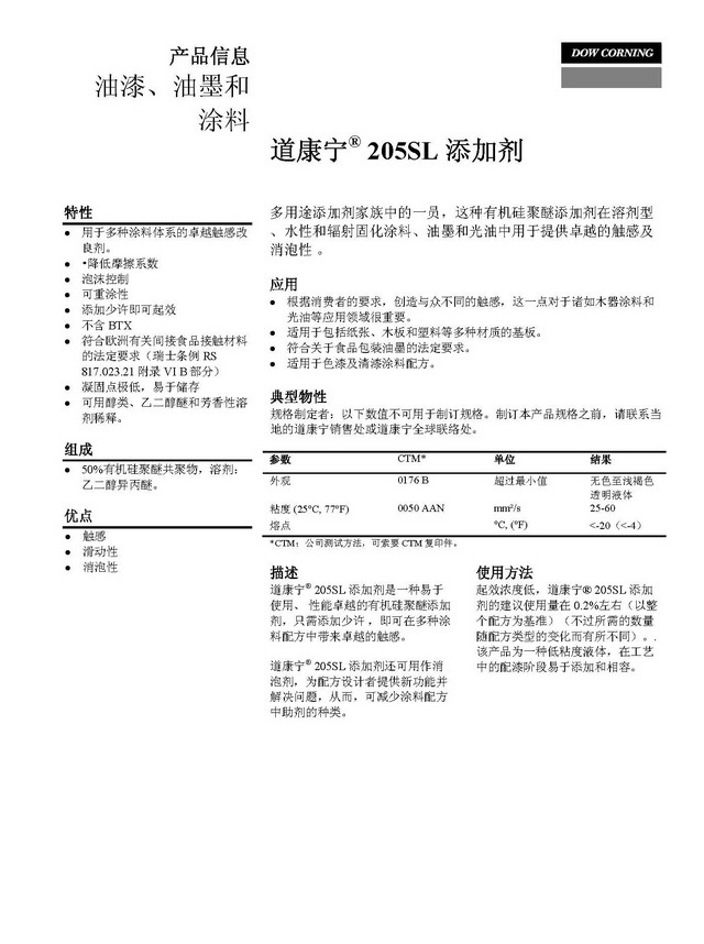 抗磨耐刮爽滑剂205SL