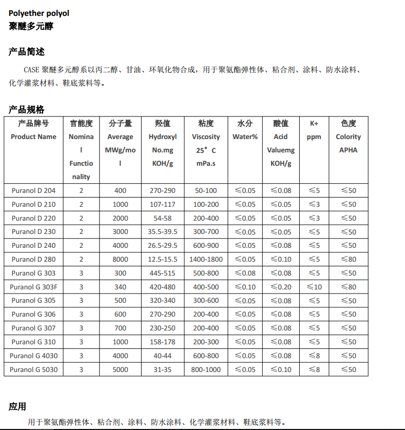 凯茵化工聚醚多元醇 D210