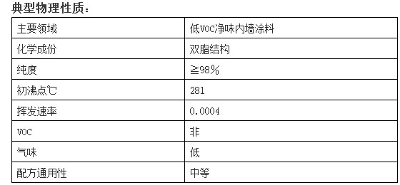 美国伊士曼Eastman Optifilm Enhancer 300成膜助剂OE300