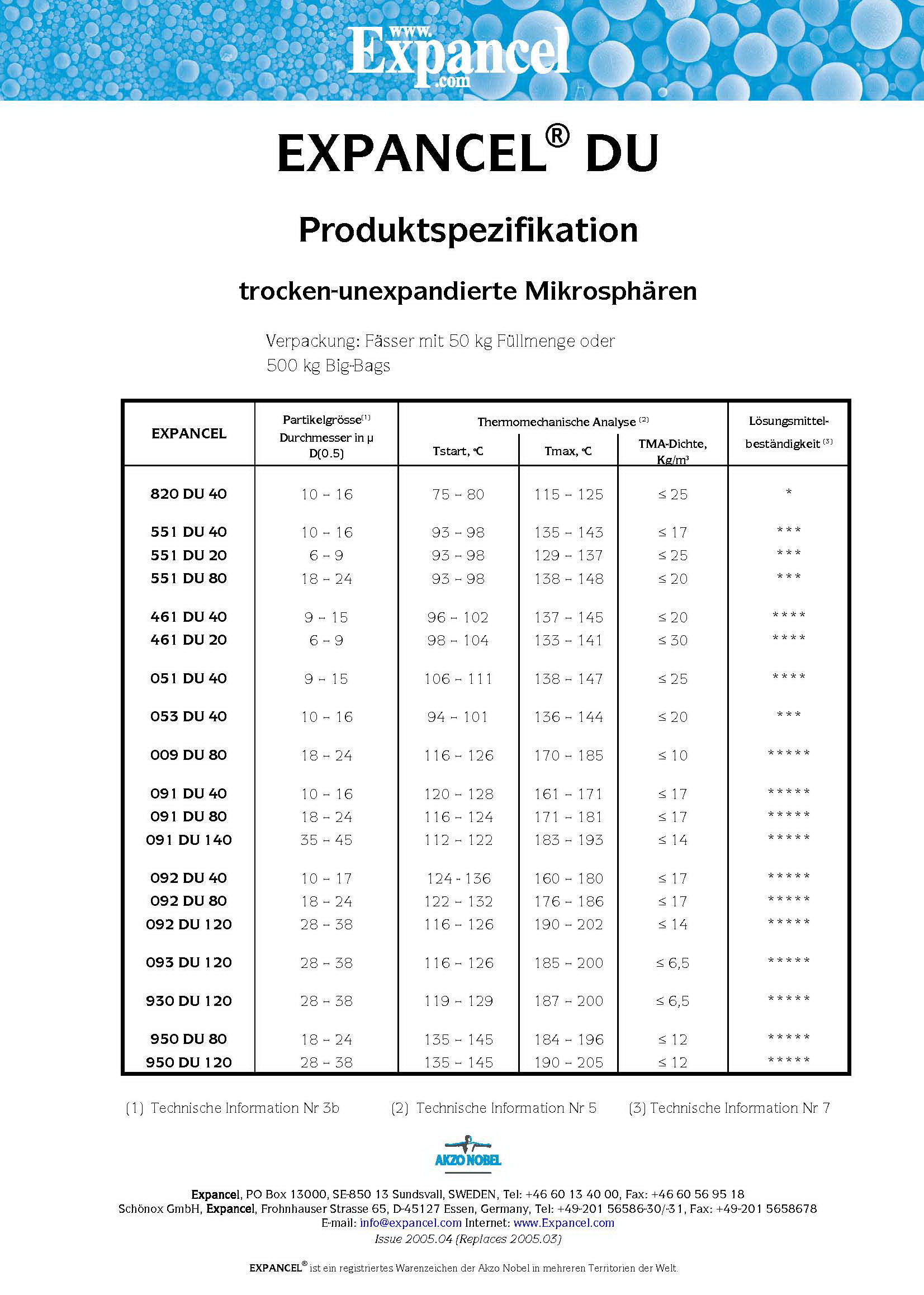 EXPANCEL发泡球发泡粉细羊巴粉920DU40