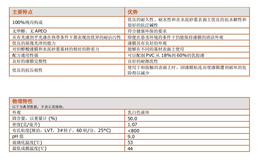 陶氏特士洁DirtShield™ K-2