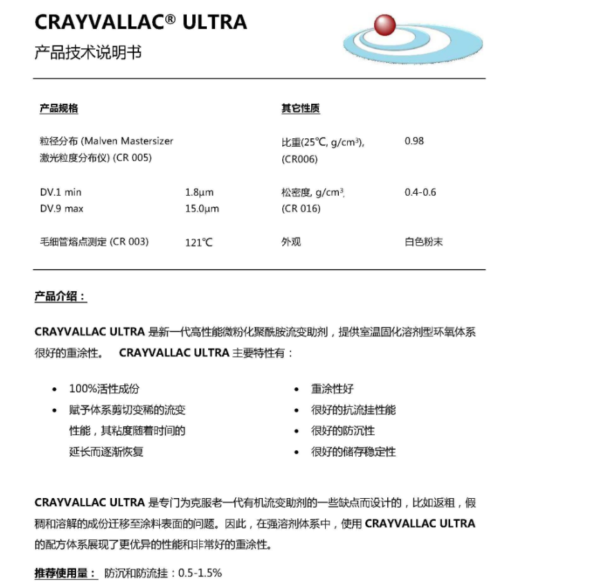 Arkema微粉状聚酰胺流变助剂ULTRA 微粉状聚酰胺流变助剂触变剂防沉防流挂