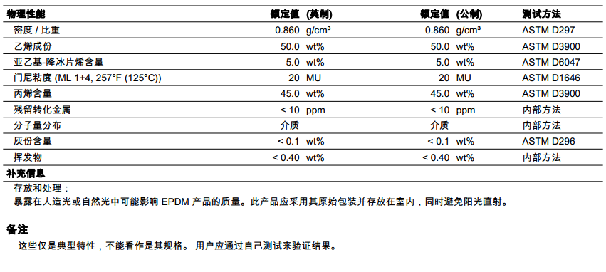 陶氏 三元乙丙橡胶（EPDM） NORDEL IP 4520