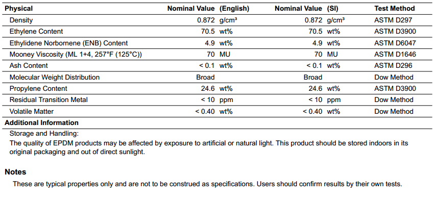 陶氏 三元乙丙橡胶(EPDM) NORDEL™ 4771 XFM