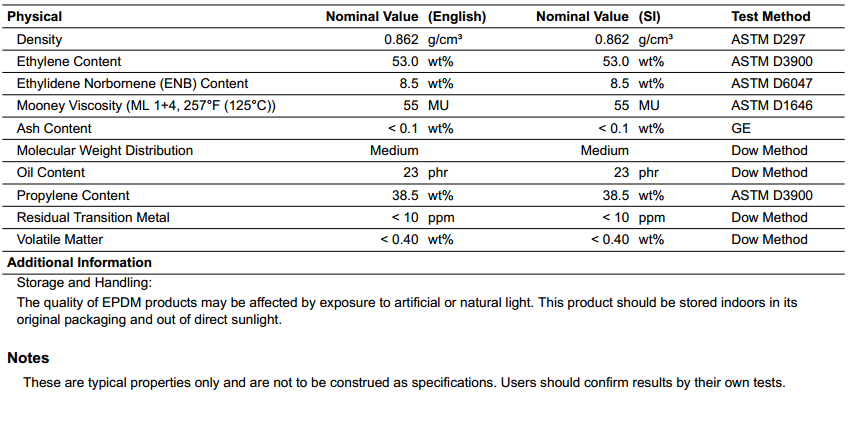 陶氏 三元乙丙橡胶(EPDM) NORDEL 6555 OE