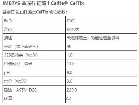 益瑞石 硅藻土 CelTix