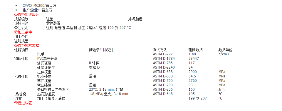耐热级 氯化聚氯乙烯CPVC美国普立万 MC200
