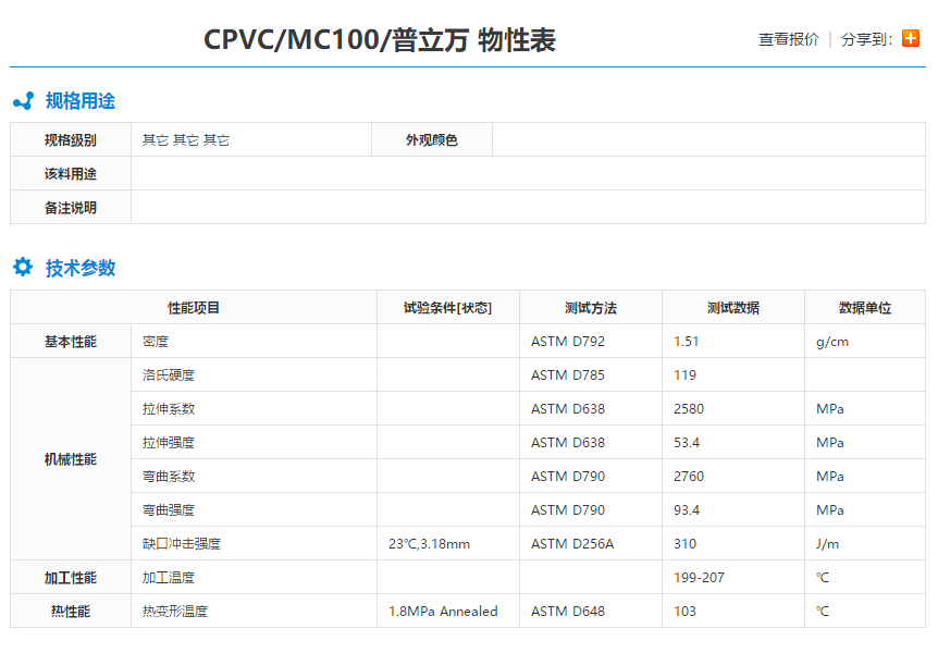 美国普立万氯化聚氯乙烯CPVC MC100 食品级