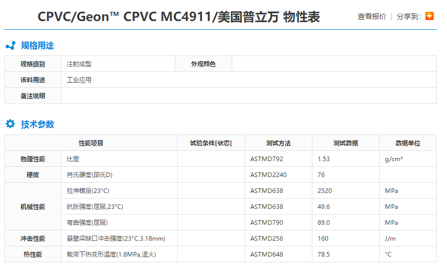 美国普立万氯化聚氯乙烯CPVC MC4911