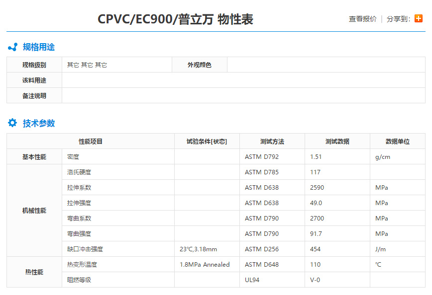 美国普立万氯化聚氯乙烯CPVC EC900