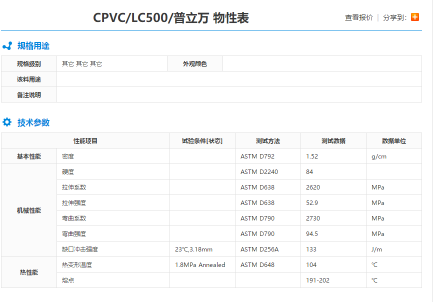 美国普立万氯化聚氯乙烯CPVC LC500