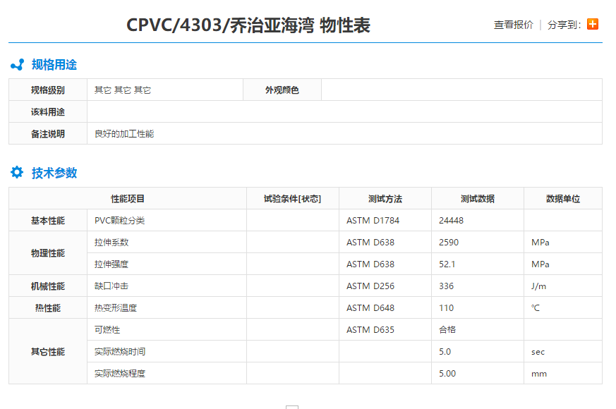 美国乔治亚海湾氯化聚氯乙烯CPVC4303