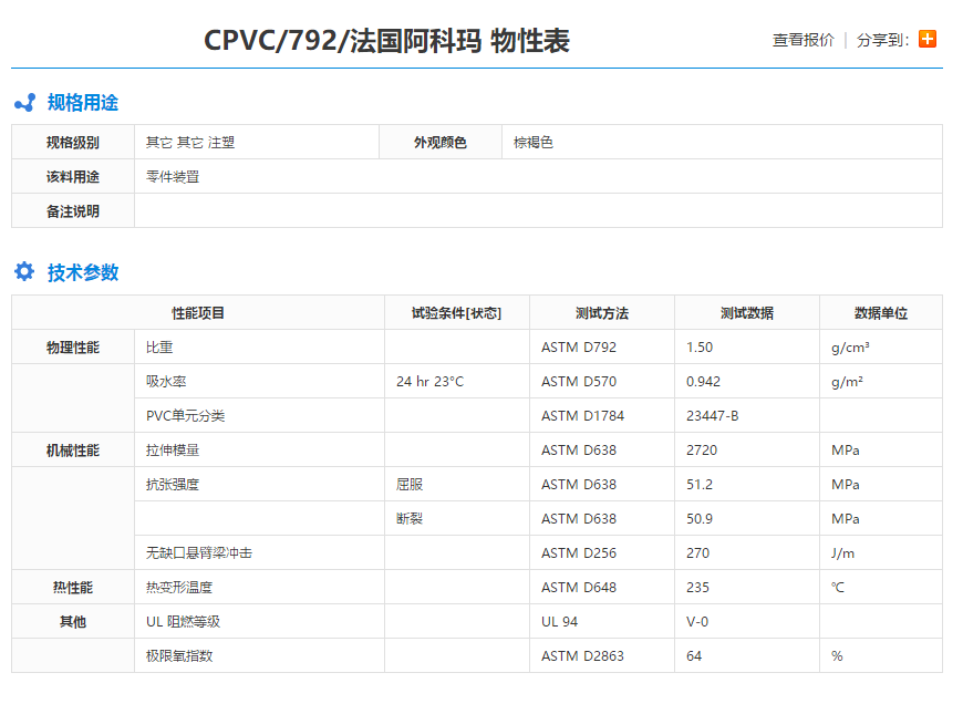 法国阿科玛氯化聚氯乙烯CPVC792