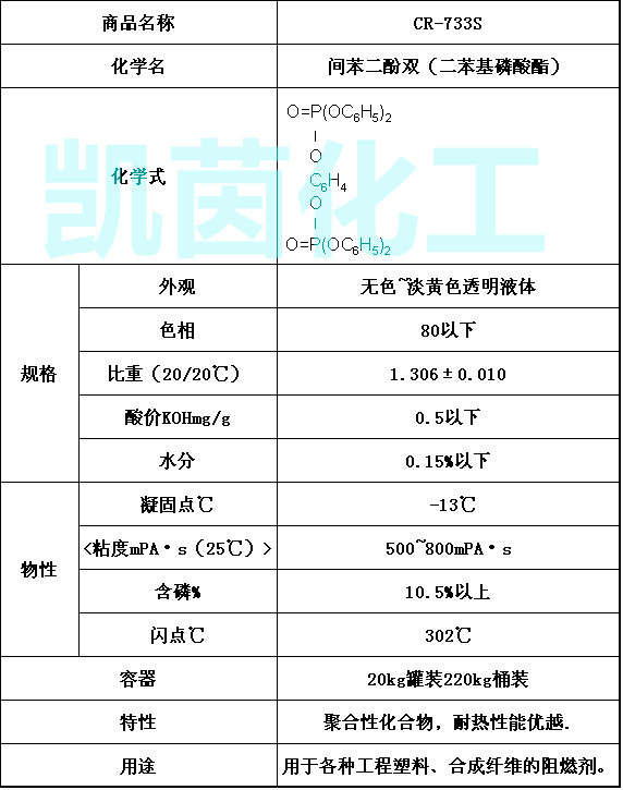 日本大八阻燃剂CR-733S 工程塑料、合成纤维的专用阻燃剂
