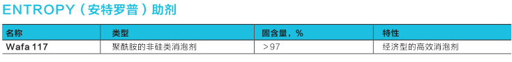 ENTROPY (安特罗普）消泡助剂 wafa 117