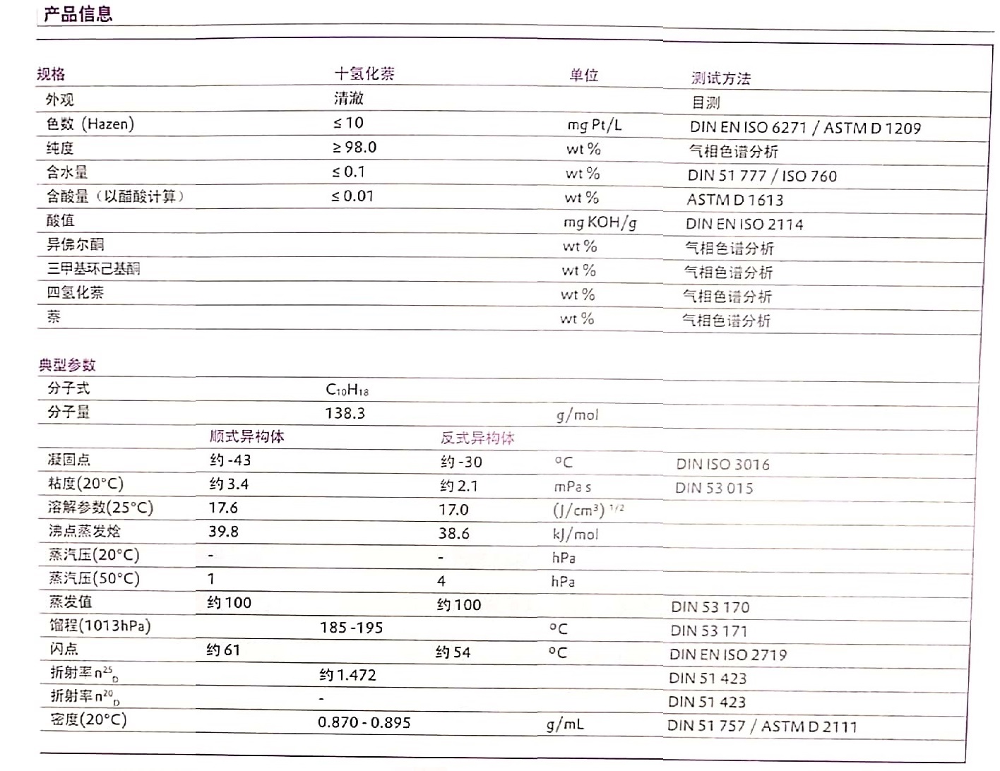Evonik赢创特种溶剂十氢化萘