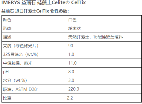 益瑞石 硅藻土 CelTix  进口填充剂