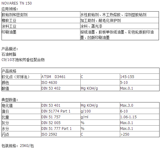 德国Ruetgers吕特格石油树脂 NOVARES TN 150