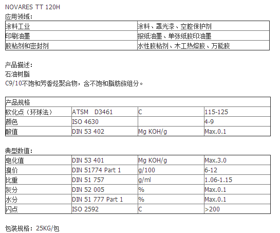 德国Ruetgers吕特格石油树脂 NOVARES TT 120H