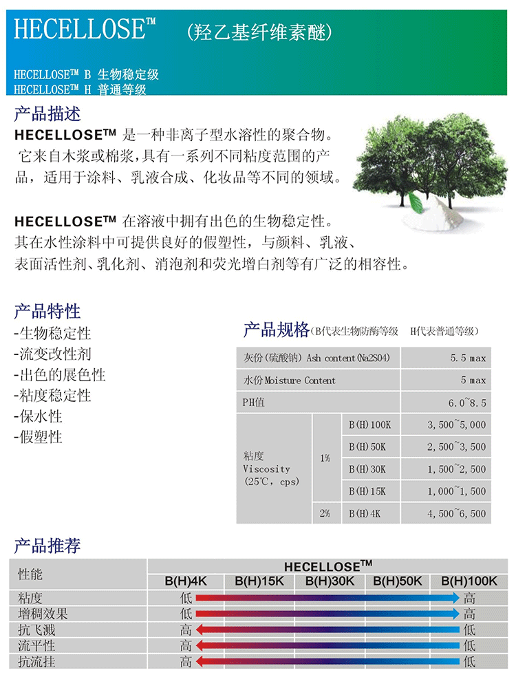 韩国三星 羟乙基纤维素醚（BH）-4K 原装进口