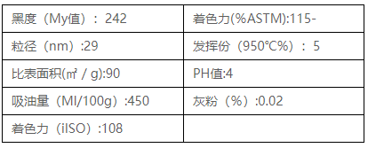 德固赛中等黑度碳黑140V