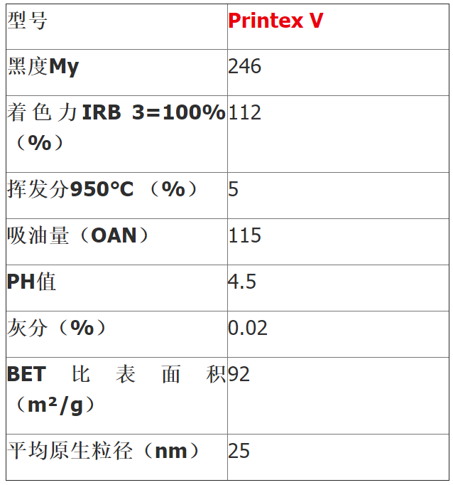 欧励隆 炭黑 ORION(原德固赛）碳黑V 原装正品 Printex V