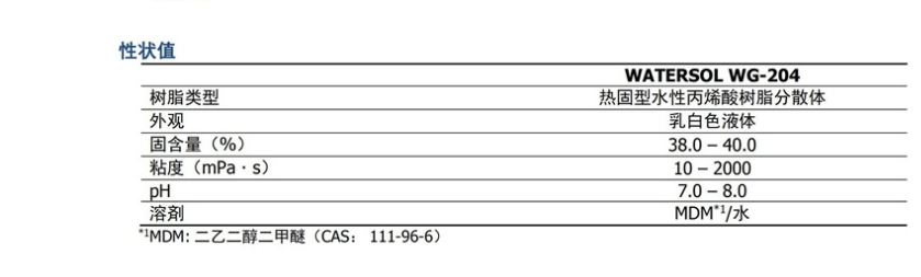 DIC 水性 丙烯酸树脂 分散体 WG-204 低温烤漆 银排列 耐硝酸