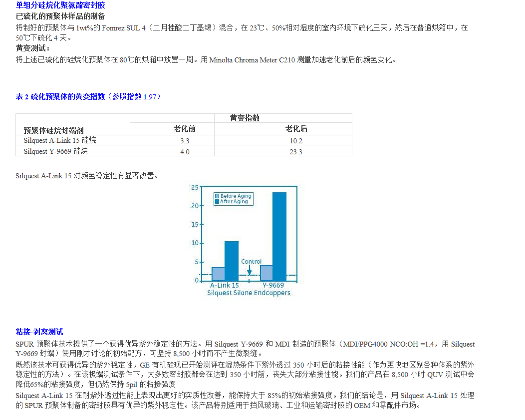 美国迈图硅烷偶联剂SILQUEST® A-Link 15  聚氨酯粘合剂和密封...
