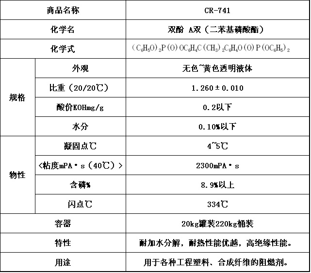 日本大八CR-741阻燃剂
