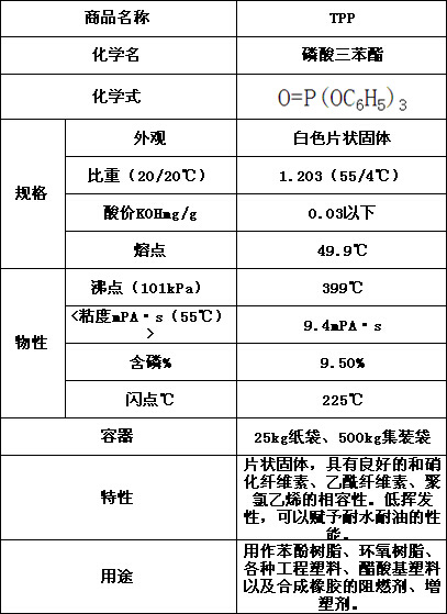 日本大八TPP阻燃剂
