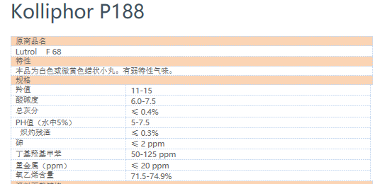巴斯夫聚维酮Kolliphor p188,Pluronic F68,Lutrol F68,聚醚F...