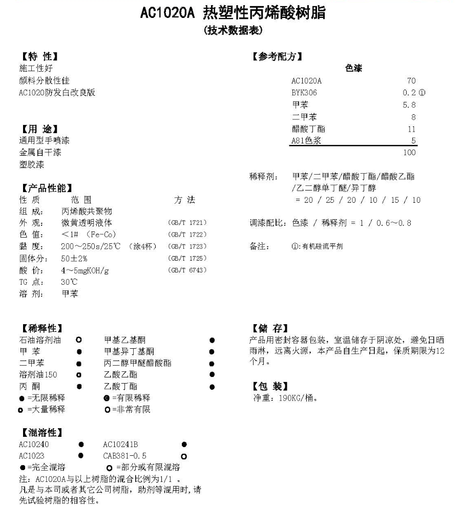 同德热塑性丙烯酸树脂AC1020A
